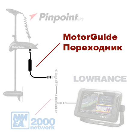 MotorGuide Pinpoint connect Lowrance, Pinpoint connect, кабель для MotorGuide, PinpointConnect, MotorGuide Gateway Kit