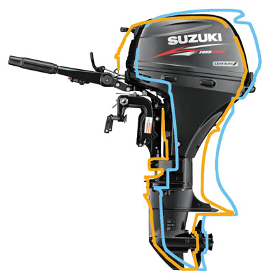 четырёхтактные подвесные лодочные моторы SUZUKI DF15A и DF20A