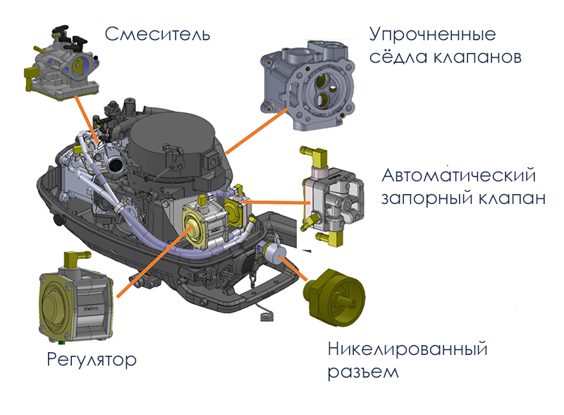MERCURY F5
