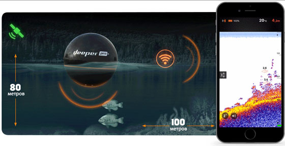 Эхолот Deeper pro+ Эхолот Deeper Pro+, Deeper Pro+, Deeper Pro Plus