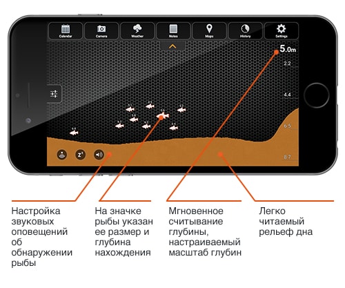 Эхолот Deeper START, Deeper START, Эхолот, беспроводной эхолот, Эхолот Deeper