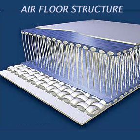 air deck from boats; надувное дно - структура